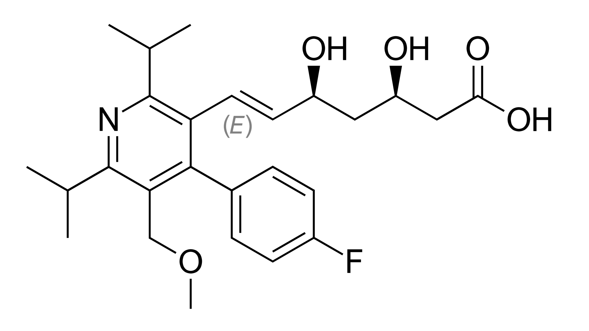 Statin Dose Conversion Chart Fda