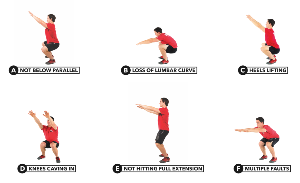 Squat Faults