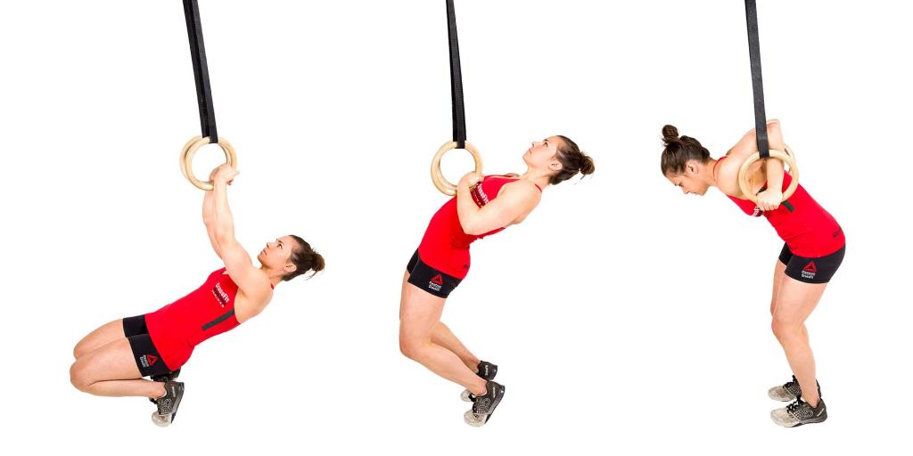 CrossFit Skill Development Forever