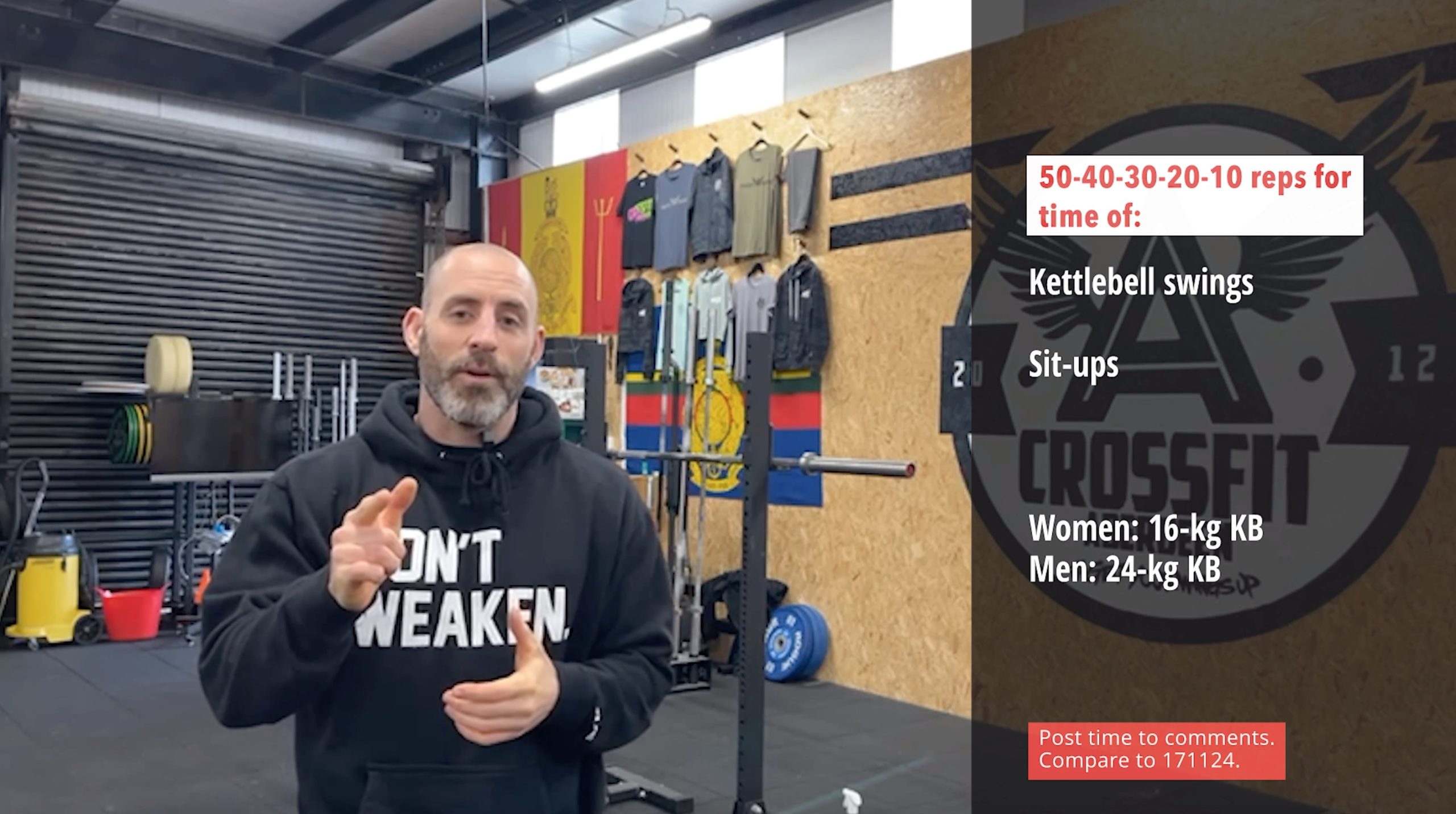 Kettlebell Swings кроссфит