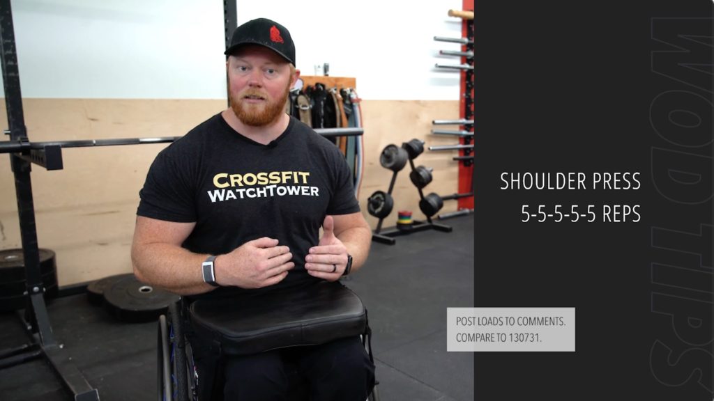 Shoulder press db 2025 crossfit