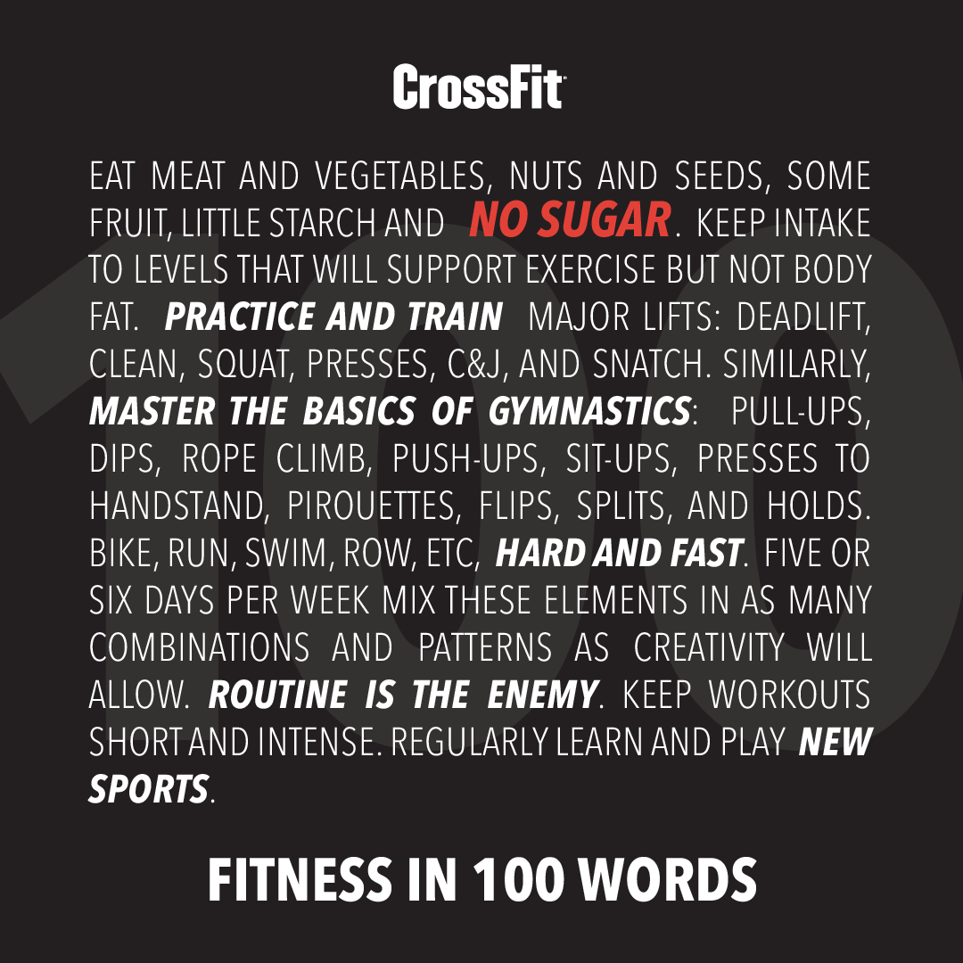 CrossFit 220727