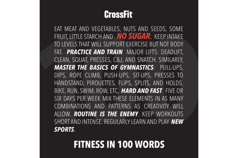 image of CrossFit's Fitness in a 100 words poster