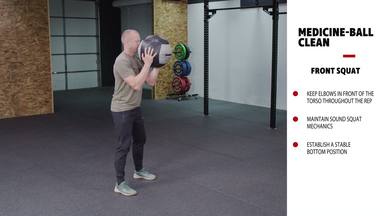 CrossFit MedicineBall Clean Progression