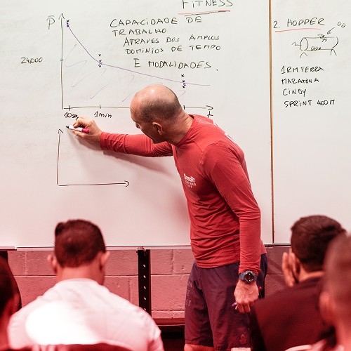 Aprenda os fundamentos do CrossFit
