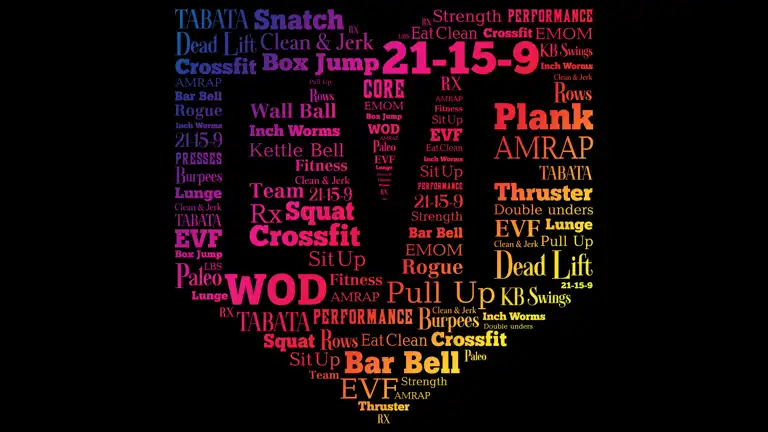 CrossFit Upper East Side — Crossfit gym in New York, NY