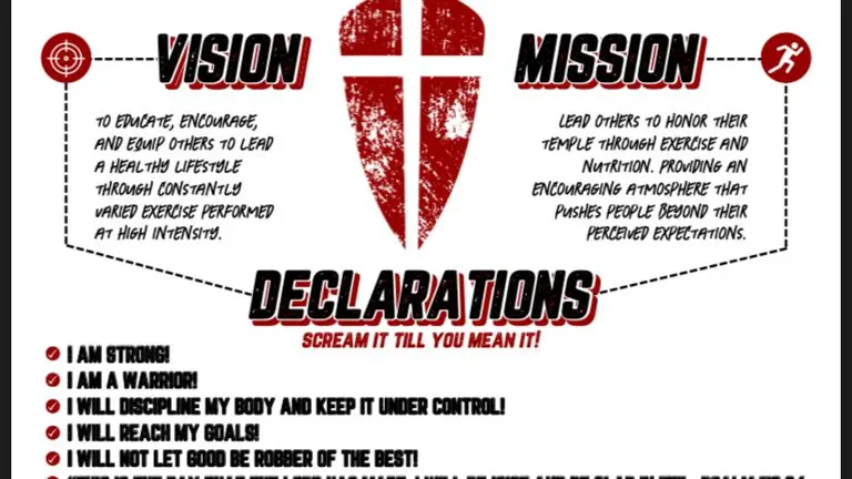 CrossFit Templum — Crossfit gym in Carrollton, TX